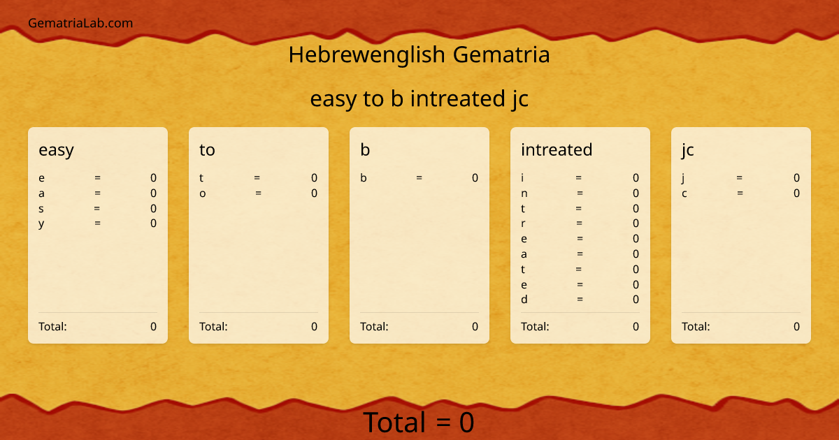 easy to b intreated jc in hebrewenglish Gematria